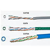 cat 5 cabling chippenham